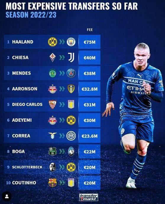 乐鱼体育-【早报】法国遭绝杀 比利时吞惨败 欧洲足球太疯狂！